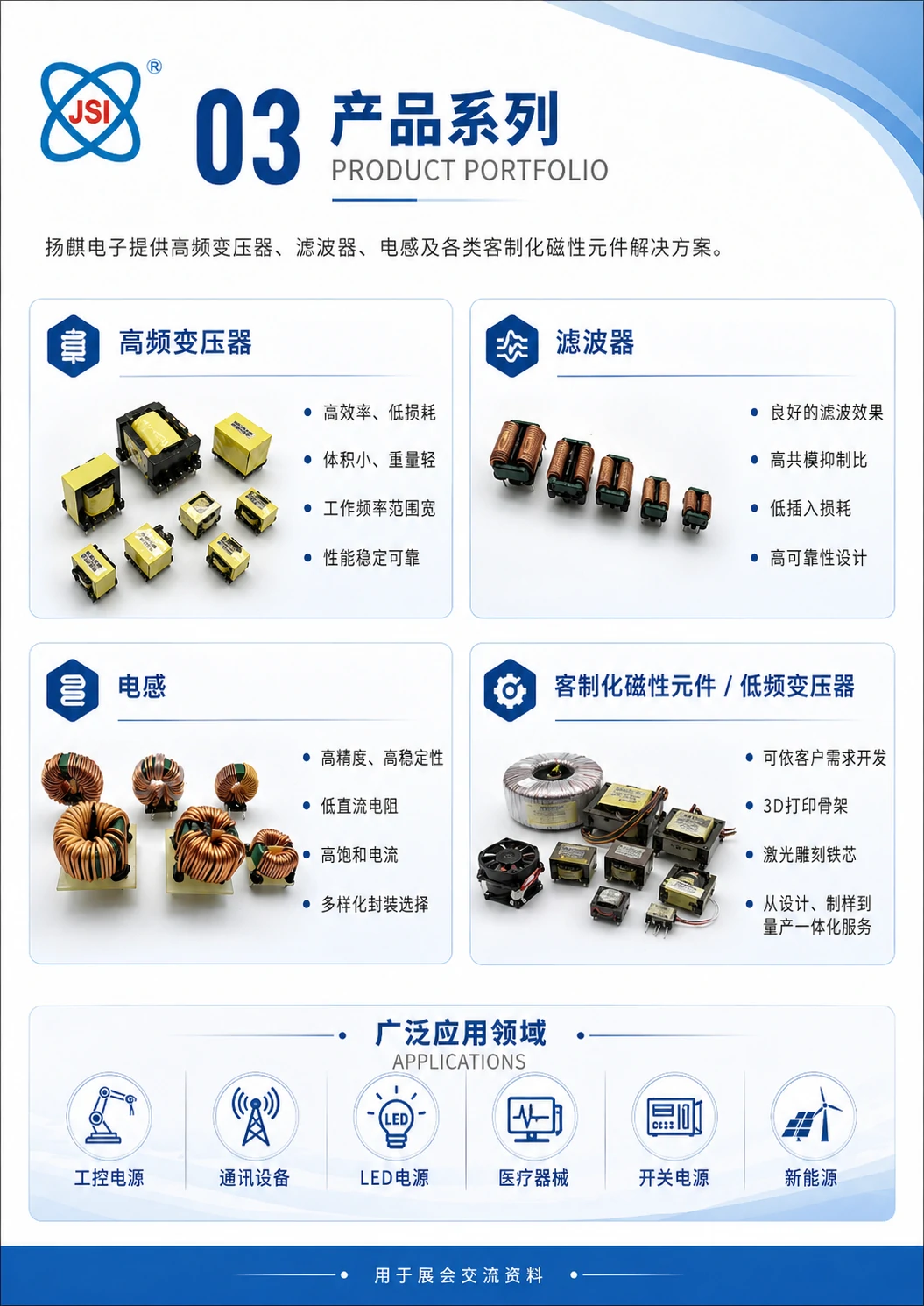 产品宣传页预览一