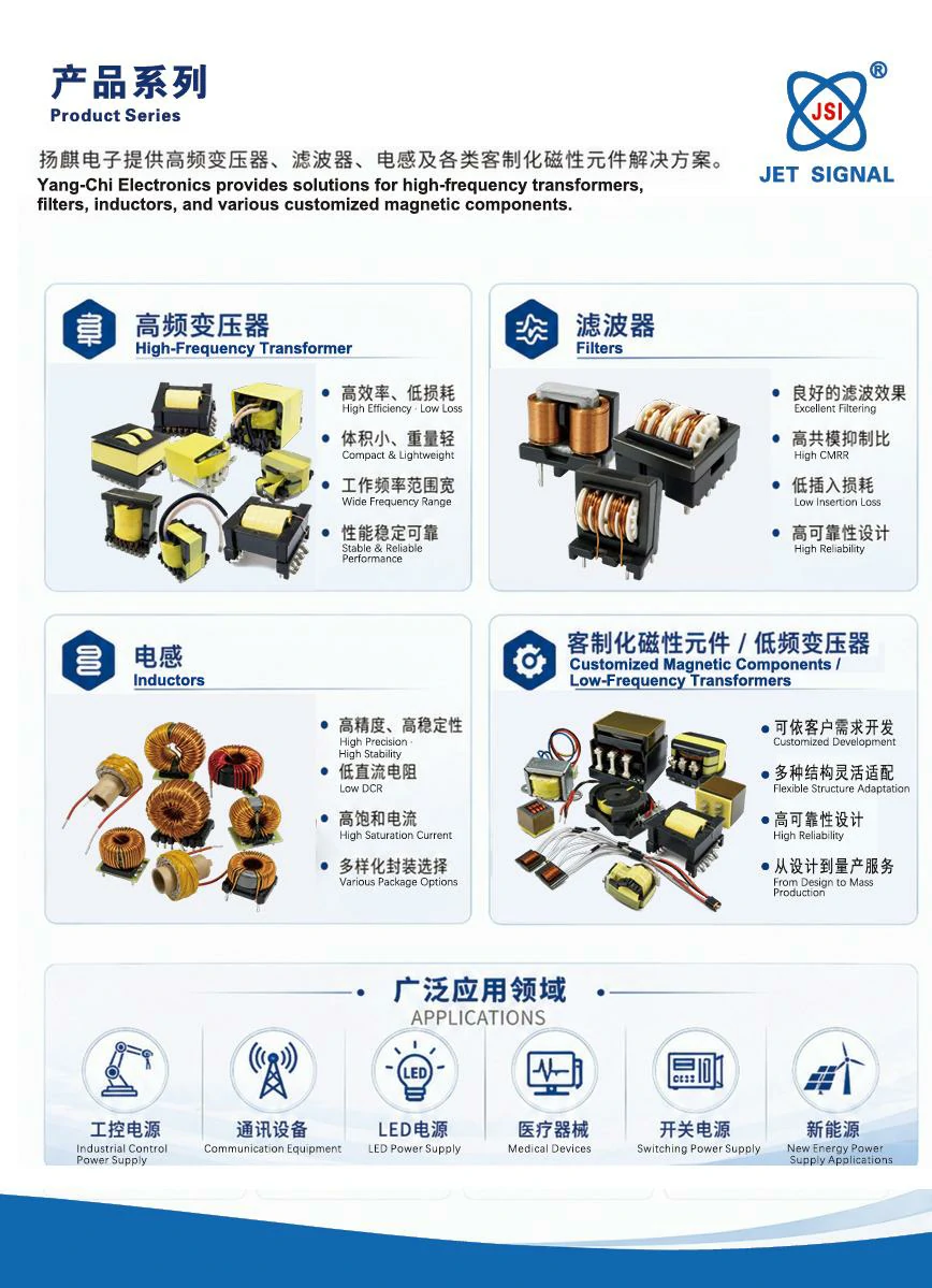 产品宣传页预览一
