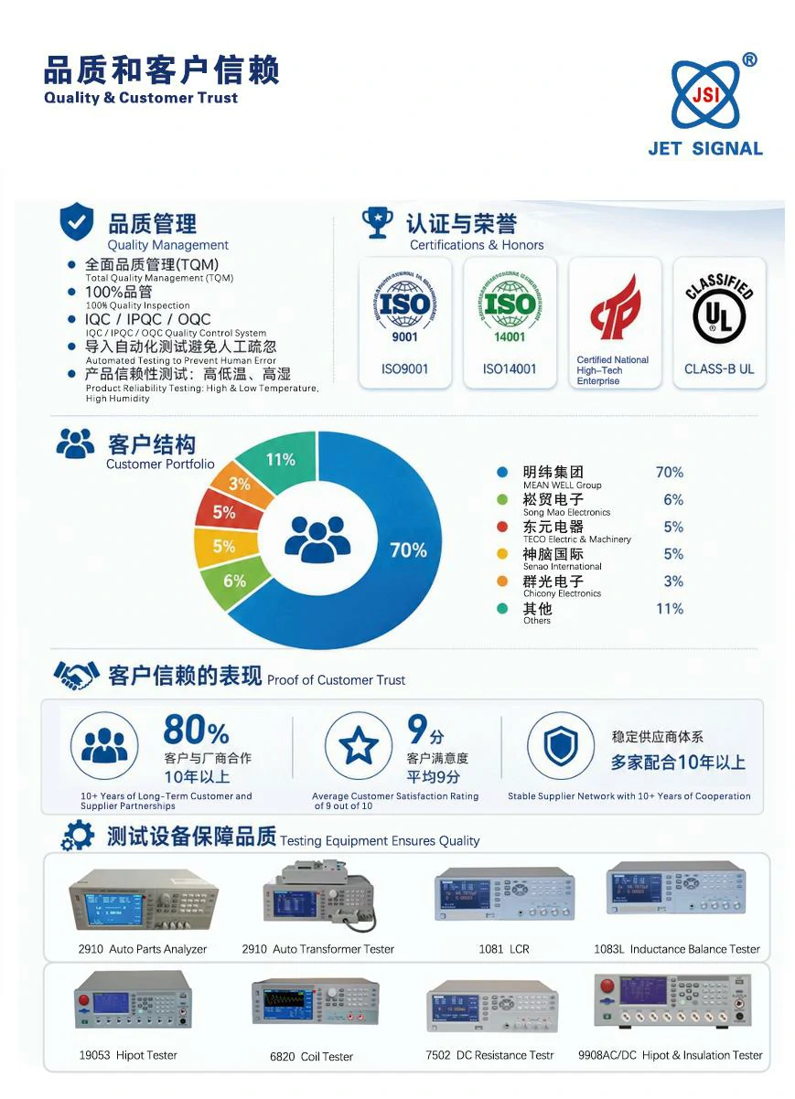 产品宣传页预览三